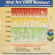 Periodontal therapy infographic